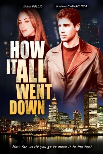 Poster of the movie How It All Went Down