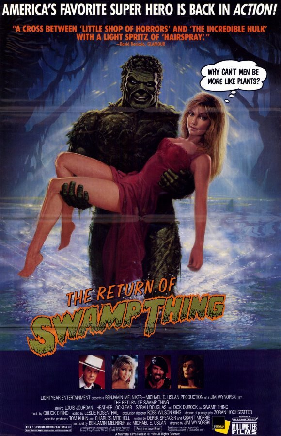 Poster of the movie The Return of Swamp Thing