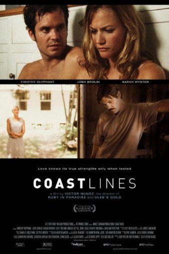 Poster of the movie Coastlines