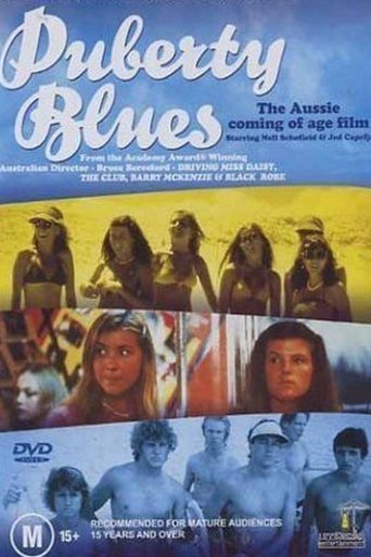 Poster of the movie Puberty Blues