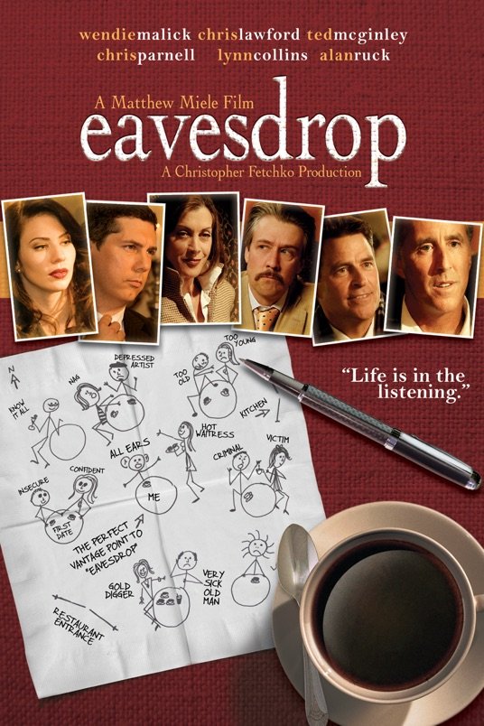 Poster of the movie Eavesdrop