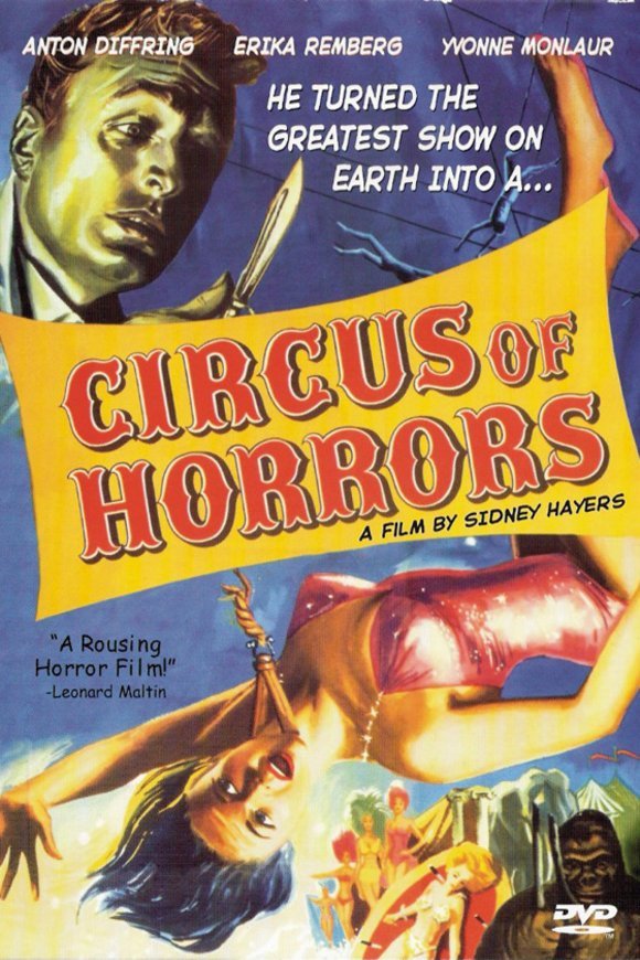 Poster of the movie Circus of Horrors