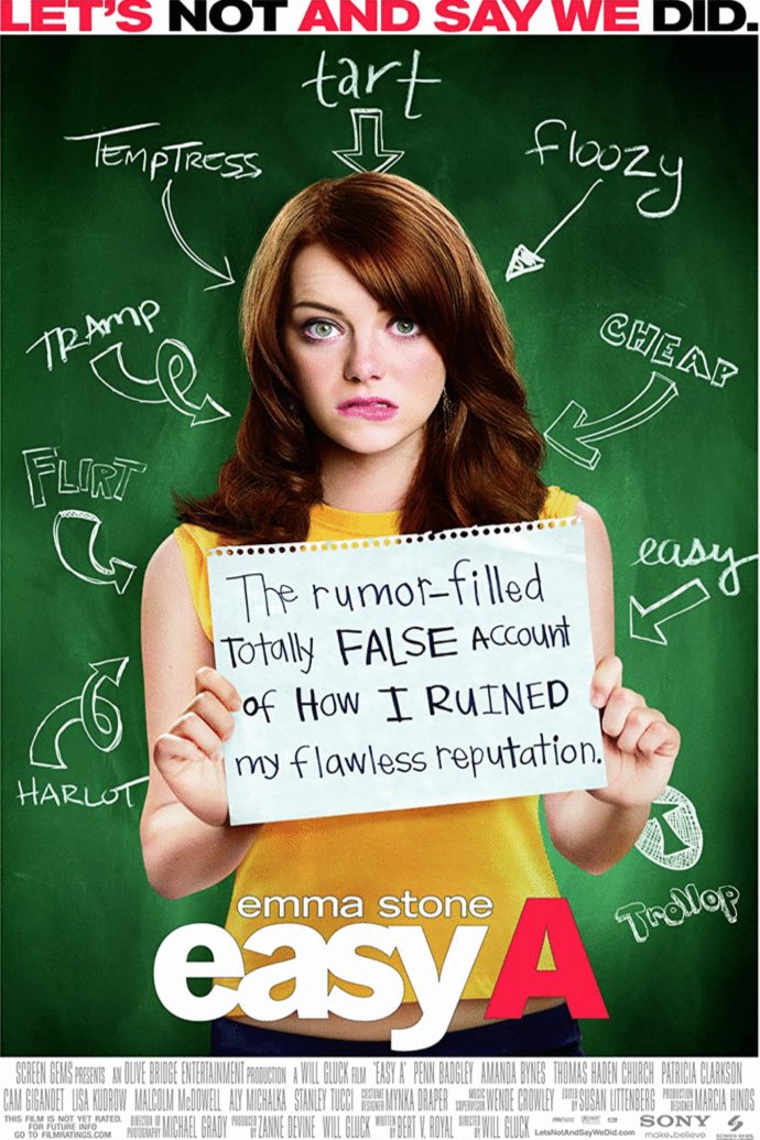Poster of the movie Easy A
