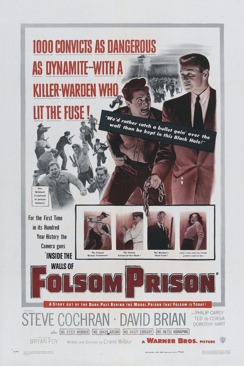 Poster of the movie Inside the Walls of Folsom Prison