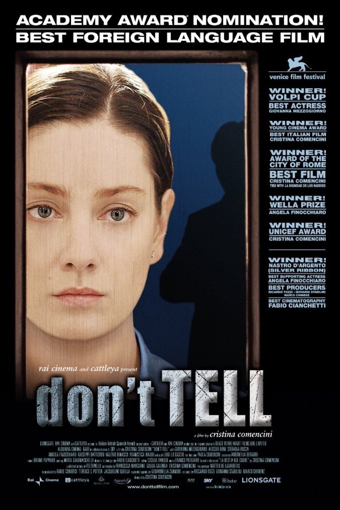 Poster of the movie Don't Tell