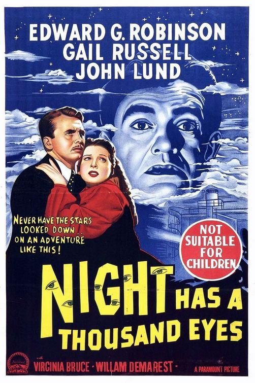 Poster of the movie Night Has a Thousand Eyes