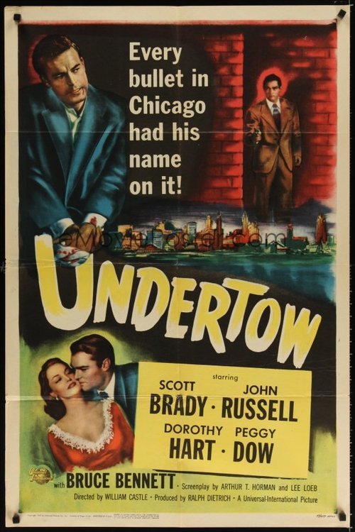 Poster of the movie Undertow