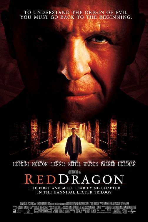 Poster of the movie Red Dragon