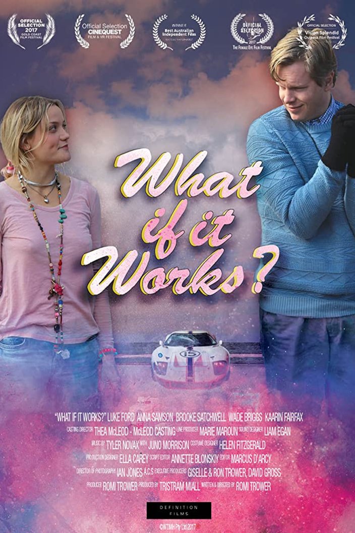 Poster of the movie What If It Works?
