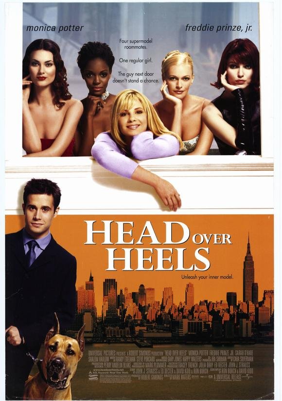 Poster of the movie Head Over Heels