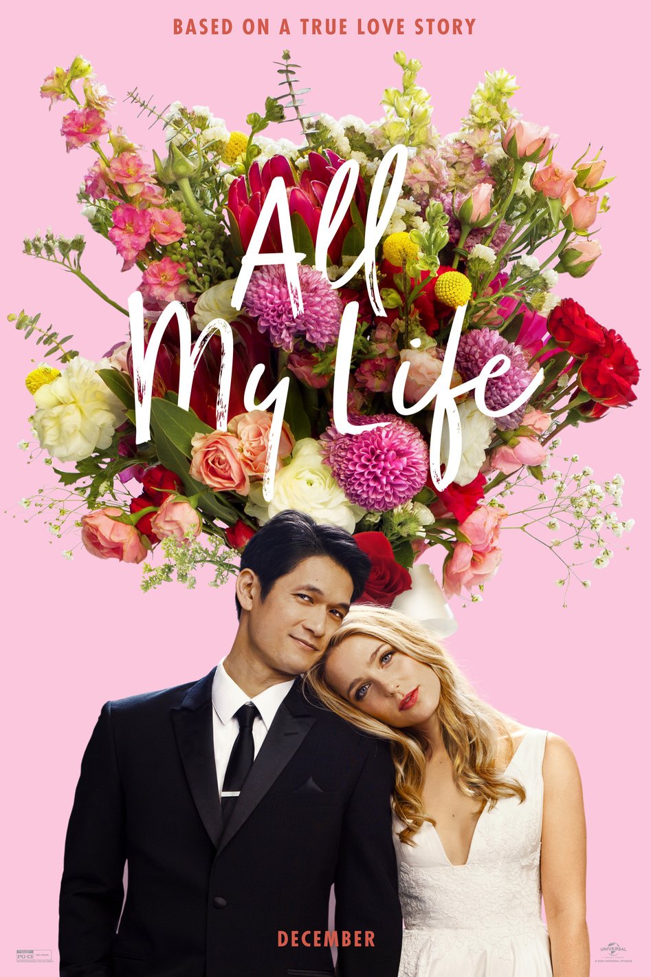 Poster of the movie All My Life