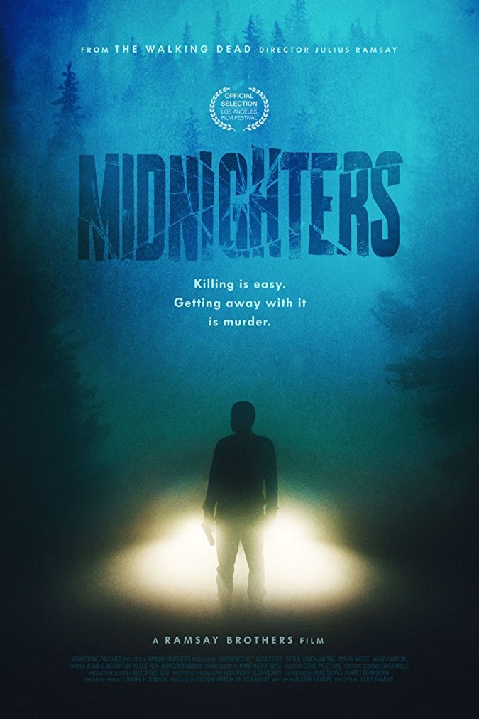 Poster of the movie Midnighters