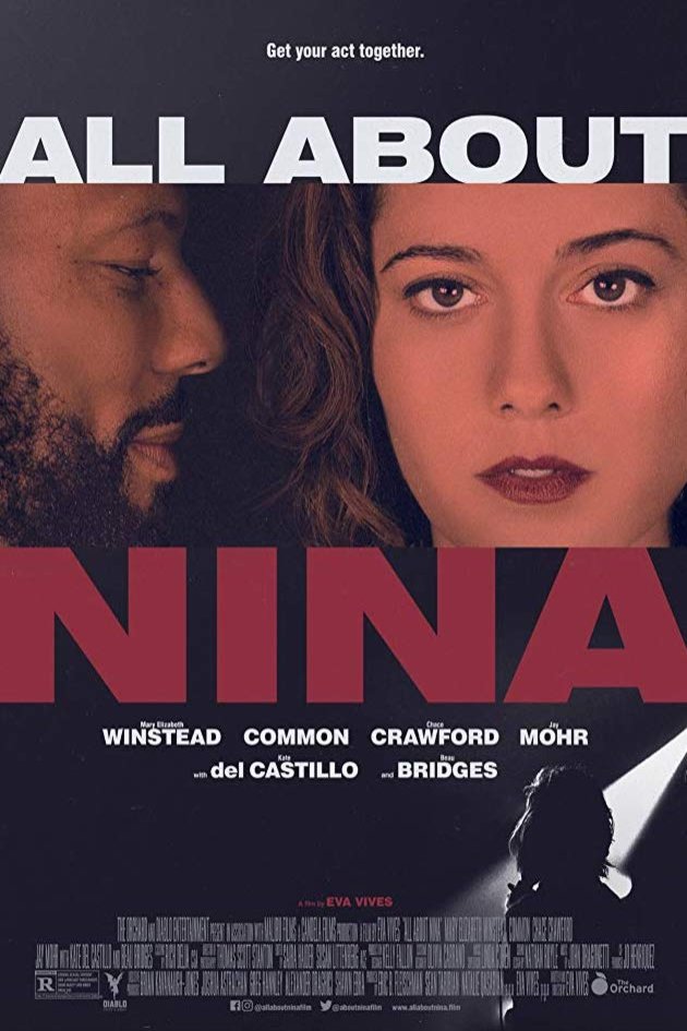 Poster of the movie All About Nina