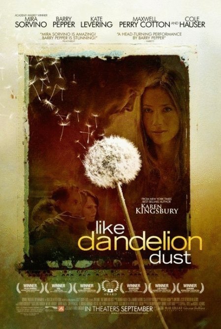 Poster of the movie Like Dandelion Dust