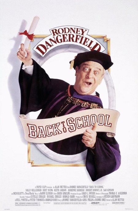 Poster of the movie Back to School
