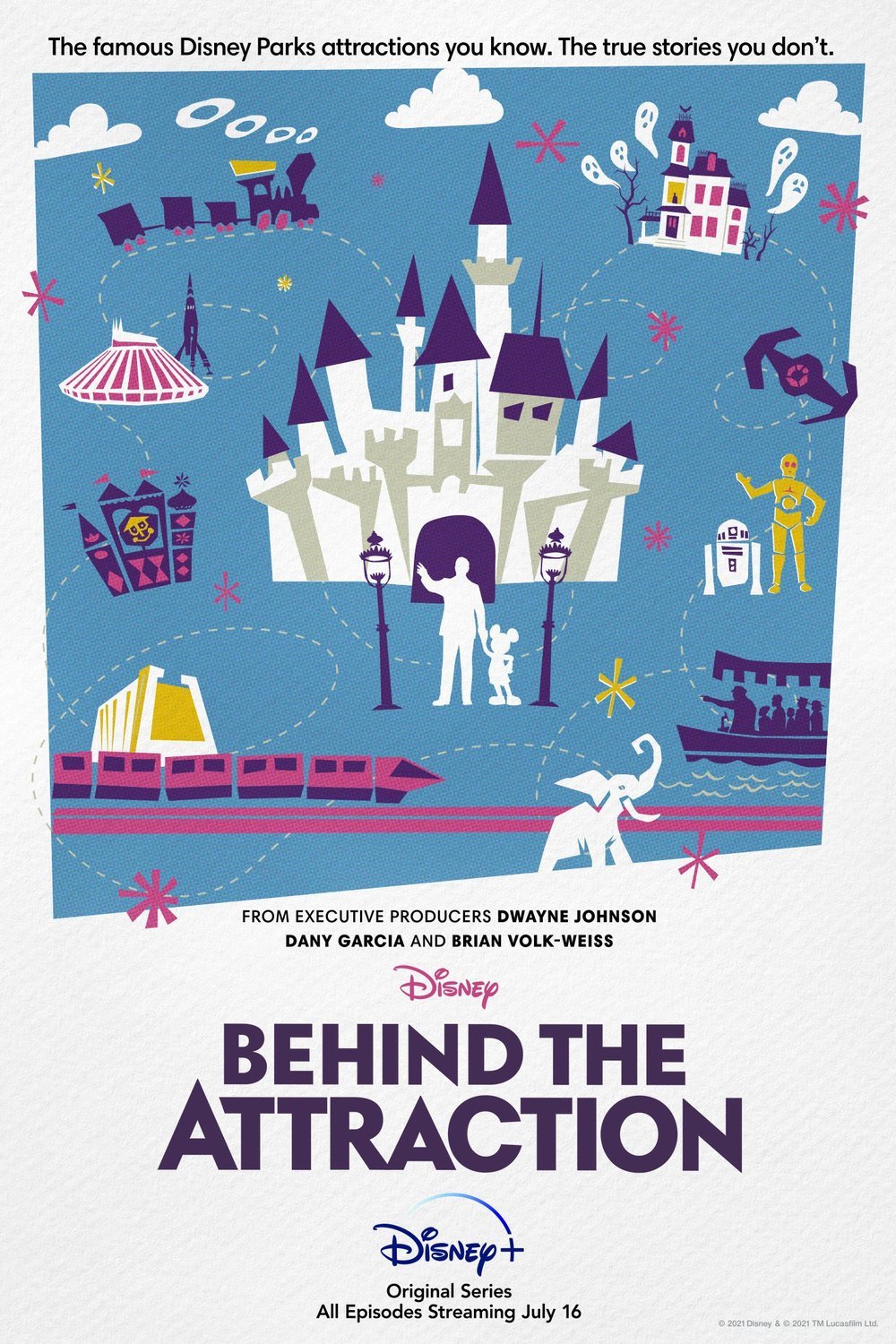 Poster of the movie Behind the Attraction