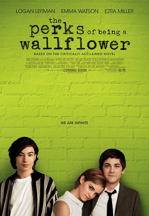Poster of the movie The Perks of Being a Wallflower