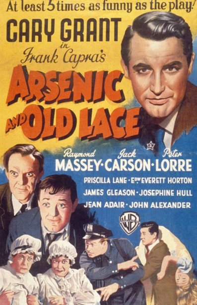 Poster of the movie Arsenic and Old Lace