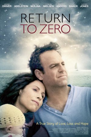 Poster of the movie Return to Zero
