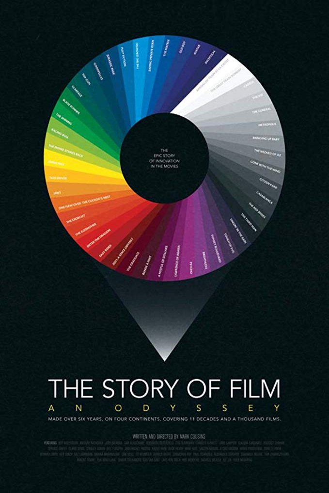 Poster of the movie The Story of Film: An Odyssey