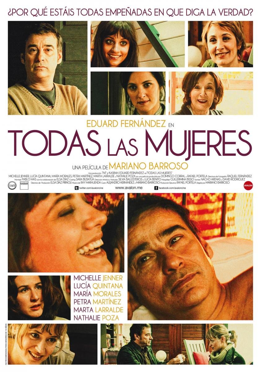 Spanish poster of the movie All the Women