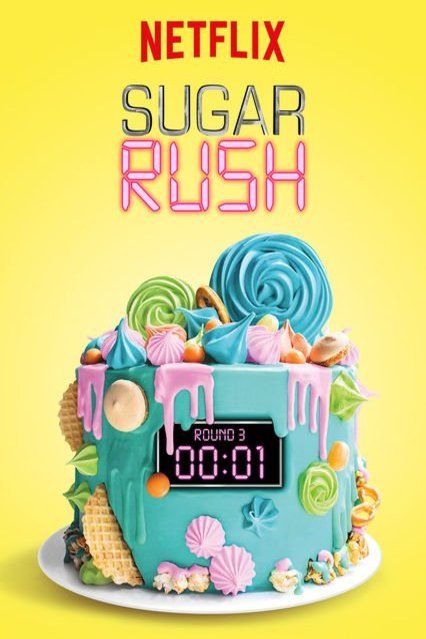 Poster of the movie Sugar Rush