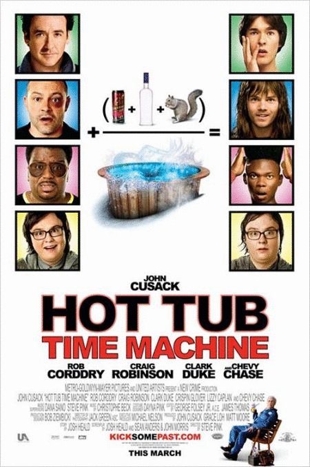 Poster of the movie Hot Tub Time Machine