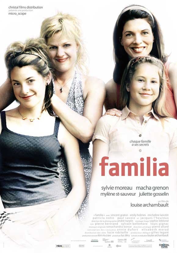 Poster of the movie Familia