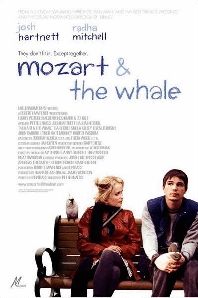 Poster of the movie Mozart and the Whale